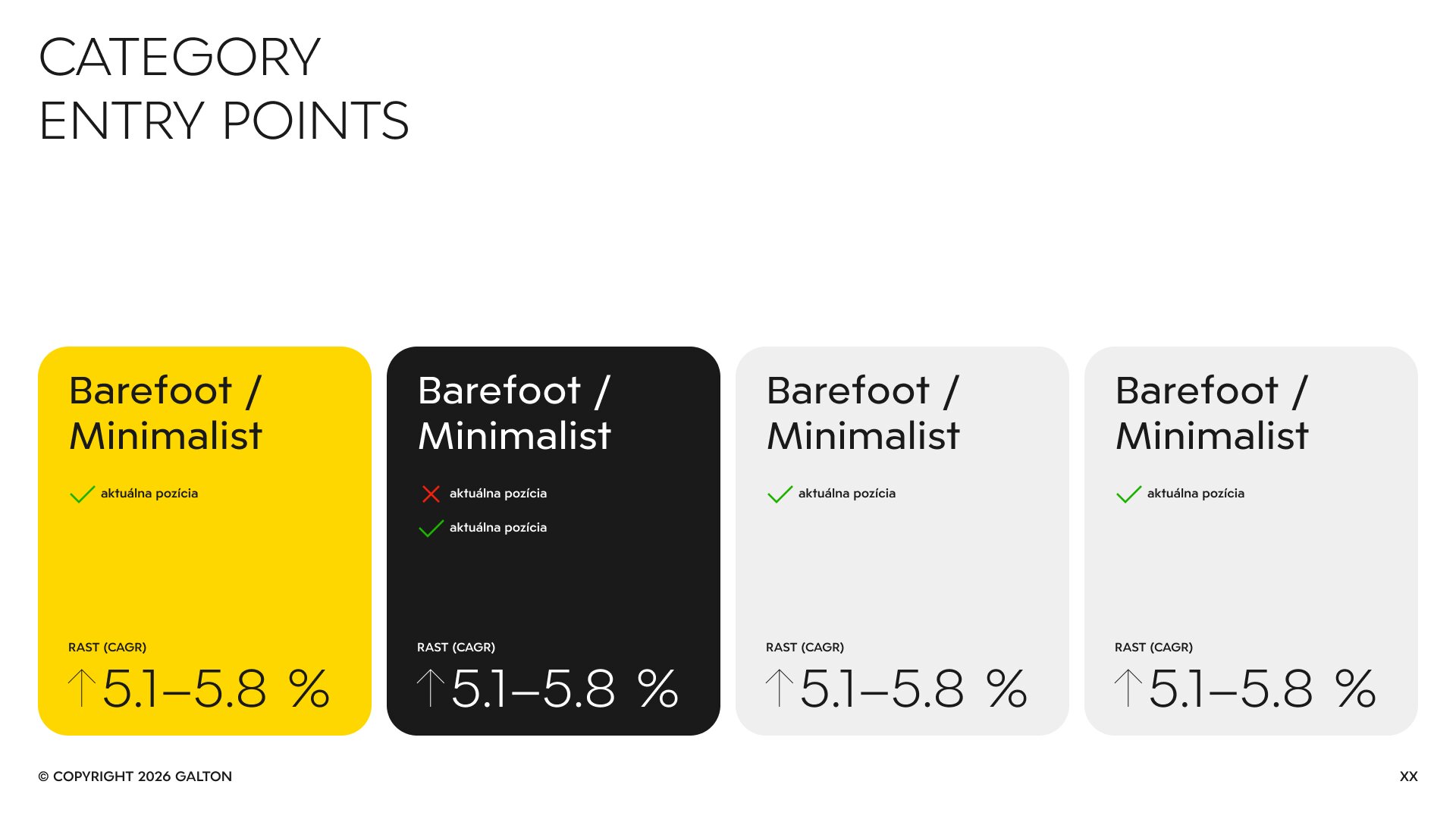 4 columns, Data